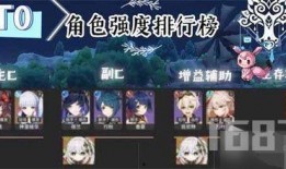 原神爆料角色最新排行榜,角色排行榜揭晓，谁将引领潮流？